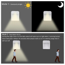 (As show, One size) Hallway LED Night Light Infrared Induction Power Saving USB Night Light for Stairs Toilets Kitchens Corridor