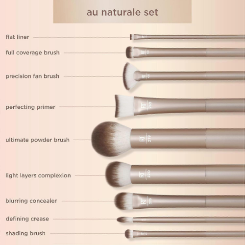 Premium 9-Piece Gold Makeup Brush Set for Foundation, Powder, Concealer 2
