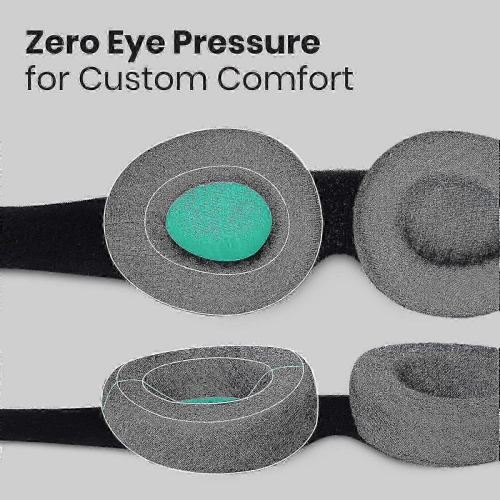 2025 Blackout Sleep Mask 100% Light Blocking Adjustable Comfortable Night Eye Cover 2