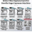 4 Pack Sage Coffee Machine Water Filter - For Barista Express Pro Touch 2024-New 2