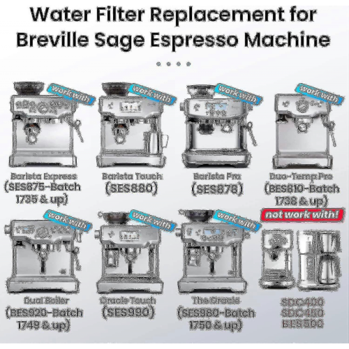4 Pack Sage Coffee Machine Water Filter - For Barista Express Pro Touch 2024-New 1