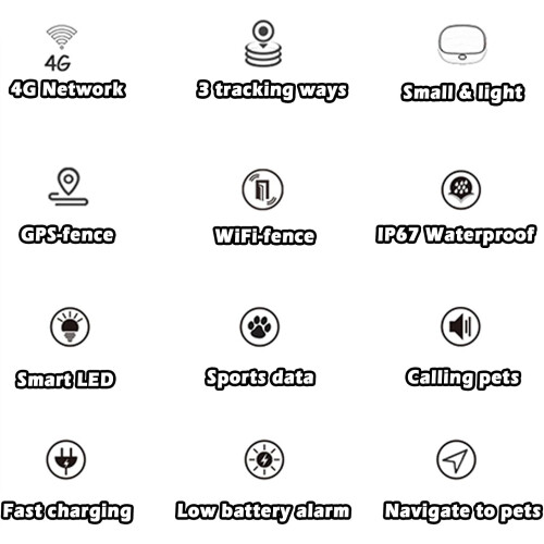 Rechargeable wireless dog fence collars with realtime tracking (Black) 1