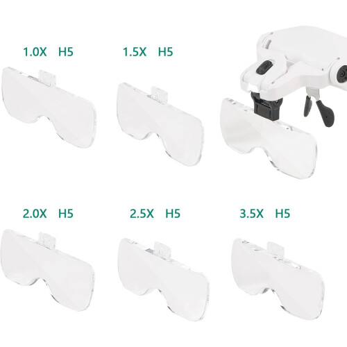 Helmet Magnifier With LED Light, 5 Interchangeable Lenses For Hands-Free Magnification 2