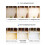 USB-C Charged LED Mirror Lights, Easy Installation for Vanity 5