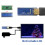 Carte d'extension compatible HDMI, écrans DVI 3