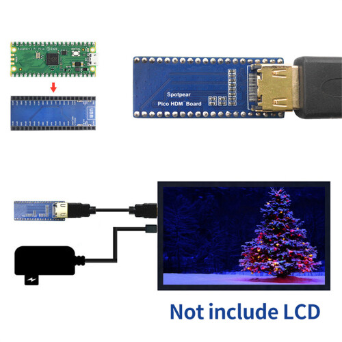 -kompatibles Erweiterungsboard Pico Externes DVI-Display 2