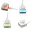 USB Keypad Game Keyboard for Quick Copy&Paste-Silent white axis 2