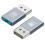 4K  Dummy Adapter Virtual Display Adapter EDID Headless Emulator 4