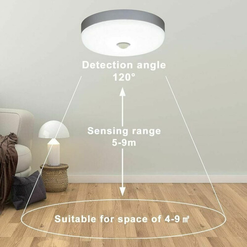 Dusk to Dawn Motion Sensor Light, Moisture Proof, Wireless Ceiling Light with Adjustable Brightness for Porch Garage Laundry Room 1