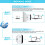 WiFi Extender 3000 Sq Ft Coverage 45 Devices Ethernet Port Quick Setup  Model 2