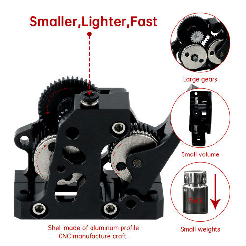 Remplacement de l'extrudeuse de réducteur d'extrudeuse HGX-B 2