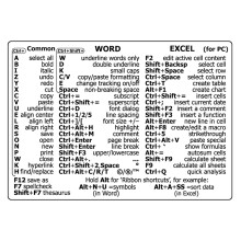 voor pc-referentie Toetsenbordsnelkoppeling Sticker-woord excel