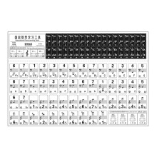 Piano Keyboard Stickers for 54/61/88 Keys Capital Letters Piano Stickers for Learning Removable Piano Keyboard Letters