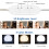 Adjustable Hollywood LED Vanity Lights, 14 Dimmable Bulbs For Makeup Table, USB-Powered Mirror Lights With Smart Memory Function, Easy To Install DIY 3