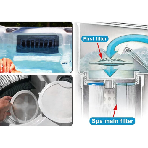 2pcs First Filter Replacement For Maax Spas Whirlpools Tubs First Spas Water Cleaning Filter Replacement 1