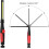 Magnetic Base LED Work Light Rechargeable, Portable Work Light with Multi-Angle Illumination and 5 Working Modes, USB Charging Flashlight for 2