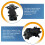 Brake Control Unit Efficient Brake Controller Plastic Lawn Mower 5