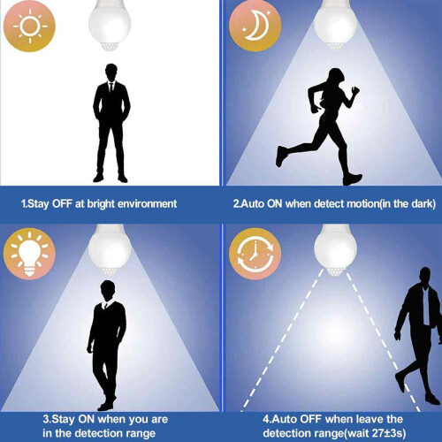 Outdoor Movement Light Bulb with Long Lifespan, Smart LED Light Bulb Featuring Human Sensor Technology Energy Saving Led Capabilities, Motion Sensor 1