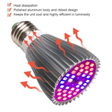 Lâmpada LED de espectro total para cultivo, fácil de usar, com amplo ângulo de cobertura, solução de iluminação econômica para plantas de