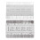 Grind Reference Card Coffee Grind Size Ruler-English Style 2