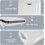 Household Mini Donut Maker Machine, Non-Stick Double-Sided Heating, Makes 16 Mini Donuts, Compact Breakfast Appliance 2