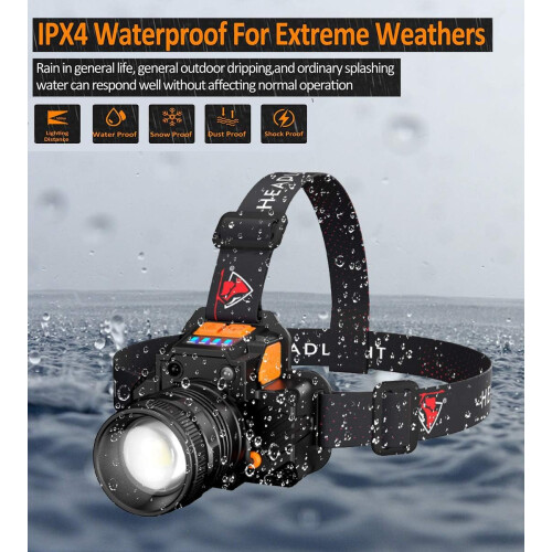 IPX7 Αδιάβροχος επαναφορτιζόμενος φακός κεφαλής για νυχτερινό τρέξιμο, εξαιρετικά 1