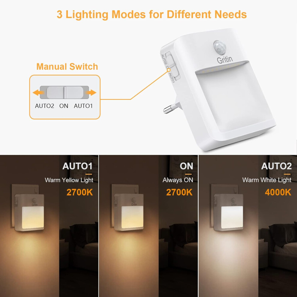 Motion Sensor Night Light Indoor Use, Stepless Dimming Warm White Glow For Wardrobe, Shoe Cabinet, Bathroom, Corridor, Baby Room, Truck, Tent, 3 9128293367431