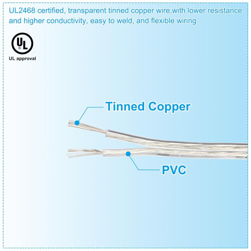 18/2 PVC Sheathed Copper Cable, 300V Soft Speaker Cable, UL Listed 2