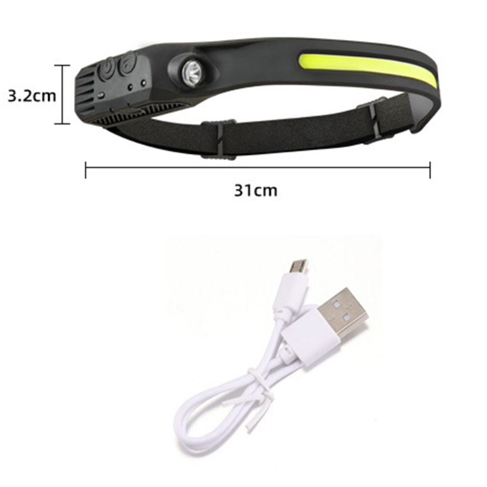 Led Headlamp Rechargeable With 230 Wide Beam Headlight, Motion Sensor Activated Light For Night Activities, Adjustable Headband Comfort Fit, 9128293857833