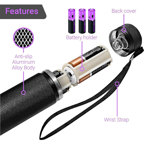 Innovative Ultraviolet Flashlight, Multi-function Tool For Pet Urine Detection And Leak Identification, Compact Handheld With Aluminum Alloy Housing, 2