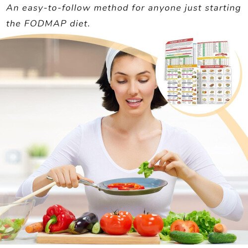 Fodmap Chart  Low Fodmap Diet List  Fodmap Food Chart  Printable Nutrition Guide 2