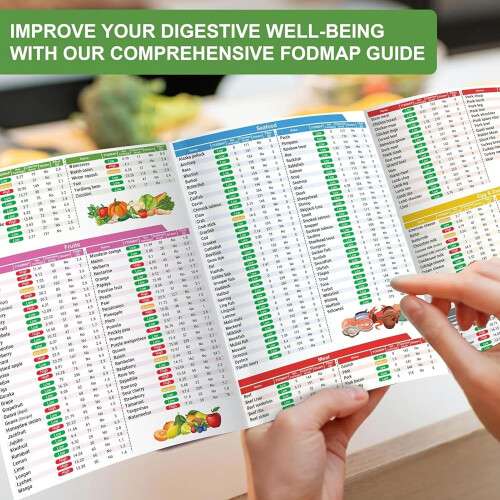 Fodmap Chart  Low Fodmap Diet List  Fodmap Food Chart  Printable Nutrition Guide 1