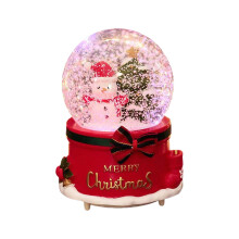 Christmas Snowman-Christmas snowman kr Large automatic snow