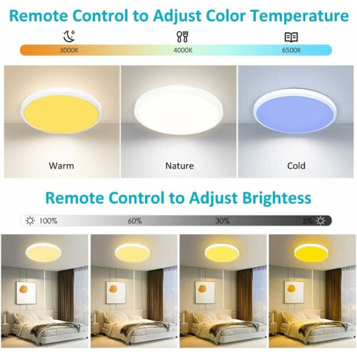 Detachable Easy Installation Led Light, Wide Application For Bathroom Kitchen Easy Clean Maintenance 1