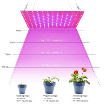 Lâmpada de cultivo com 169 LEDs, ampla gama de aplicações para plantas de interior, painel de LED de espectro completo e baixo consumo de energia