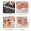 Efficient Stainless Steel Detachable Vertical Barbecue Skewer-M 4