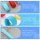 4Pz Braccialetti Slap Silicone Per Bambini , Feste Creativi 7
