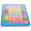 3Pcs Kids Learning Tablet With Touch Screen Alphabet And Number Recognition 2