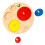 Set Da 6 Pannello Geometrico Gioco Educativo 10