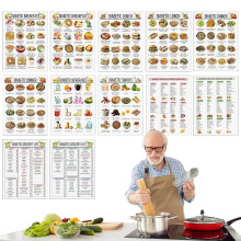 Lowsugar foods overview 12part lowcarb diet plan guide