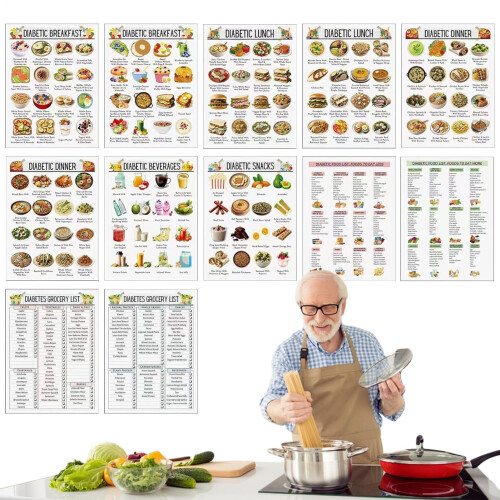 Lowsugar foods overview  12part lowcarb diet plan guide