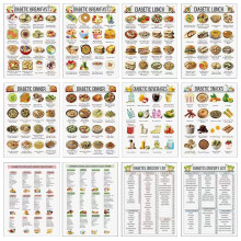 LowSugar Meal Plan Poster 12Part LowCarb List with Meal Plan Nutrition Guide for Reducing Sugar Intake for Seniors Family Members