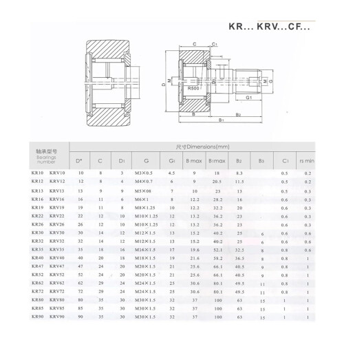 Cam Follower Stud Type Track Roller Needle Bearing CF30 KR80 1 Piece 2