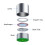 Duurzaamheid Hoge volumes Behandeling 6