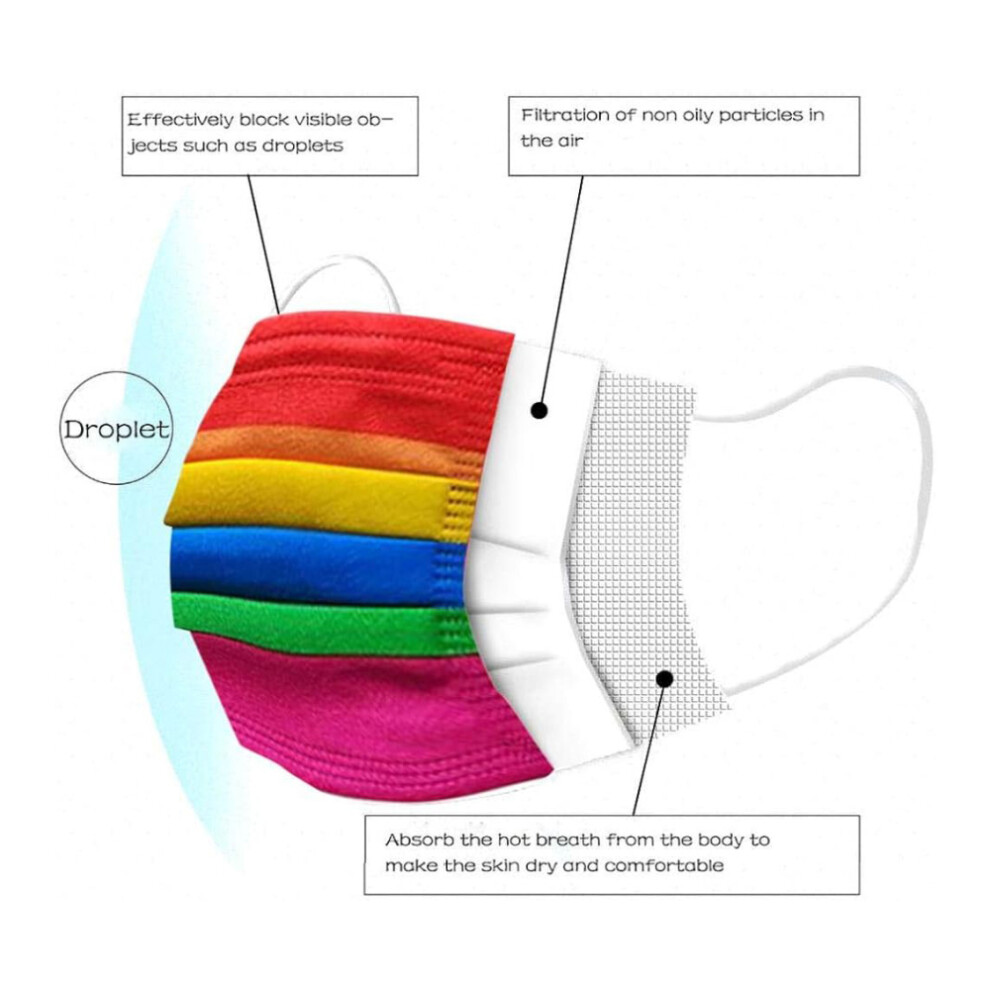 Disposable Face Masks, Premium Non Woven Fabric Protection Face Mask For Adults, Soft Elastic Earloops And Metal Nose Clip Bridge, Breathable 3 Ply