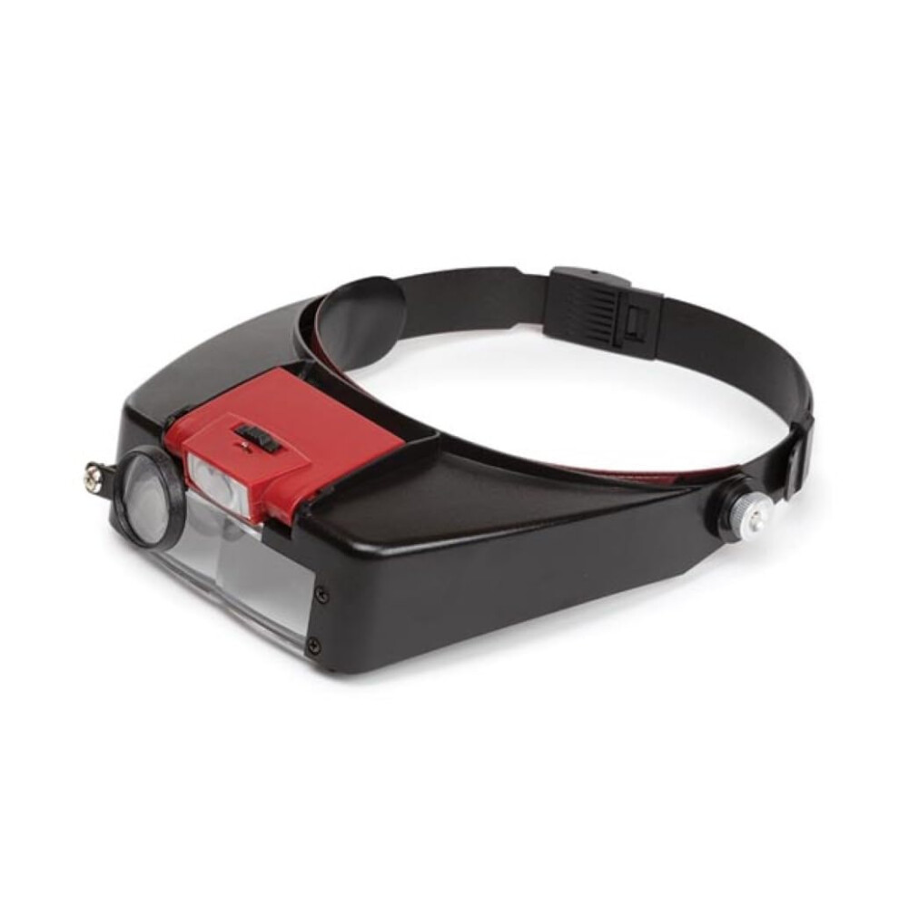 LED Illuminated Head Magnifier 1.8X/2.3X/3.3X Magnifier with Adjustable Light Module