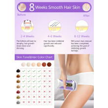 Sistema avançado de depilação a laser IPL, com flashes vitalícios que garantem redução indolor dos pelos em todo o corpo. Modos automático e