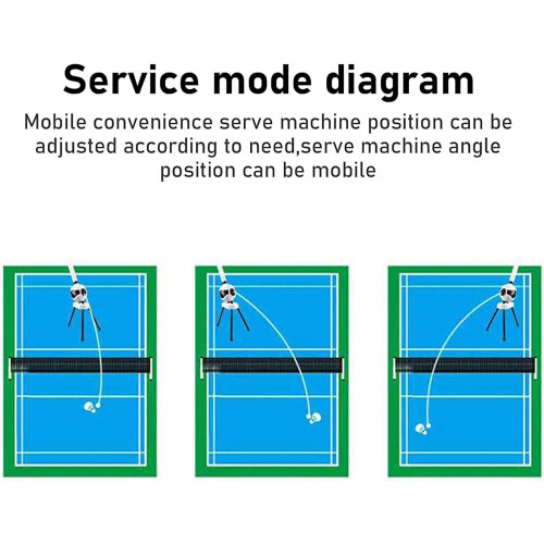 Automatic Badminton Server Machine Robot Indoor Outdoor Training Equipment Beginner Practice Netball 1