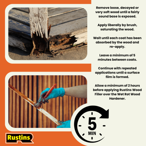 Rustins Rustins Wood Hardener for Rotted Wood 250ml 2