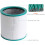 Ανταλλακτικά φίλτρα True HEPA για Dyson Pure Cool Link, Βελτίωση ποιότητας εσωτερικού αέρα με 3